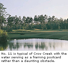 Crow Creek