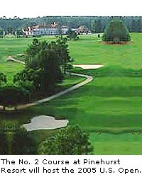 Pinehurst Resort