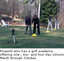 Pinewild Country Club