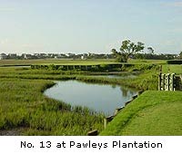Pawleys Plantation
