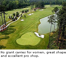 Women Golf